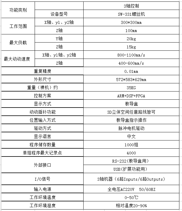 SW-331螺丝机技术参数
